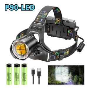 Most Powerful Rechargeable LED Headlamp